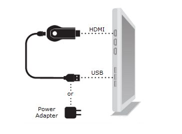 choose Type C or Micro Pin Adaptor