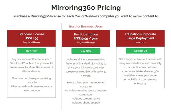mirroring360 price