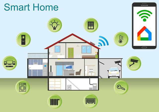 google smart home