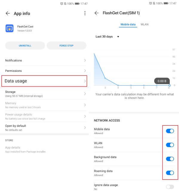 data usage