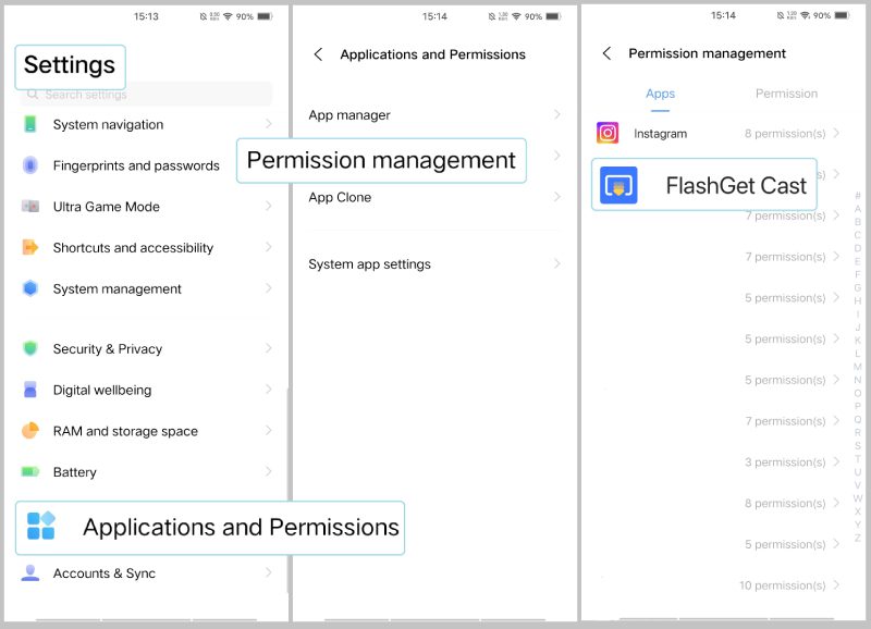 Permission management