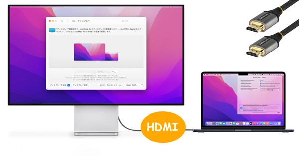 mirror a Macbook with HDMI