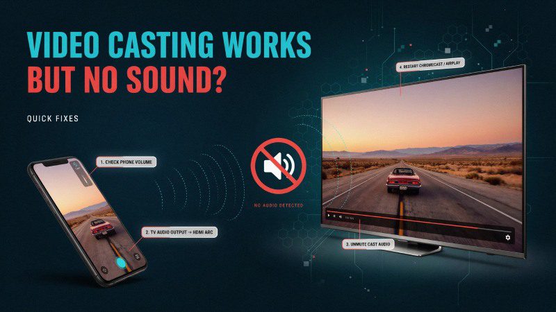 Screen mirroring sound but no picture